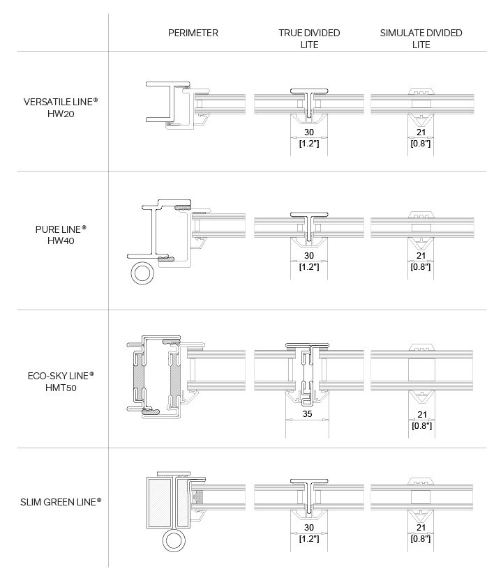 steel doors and windows